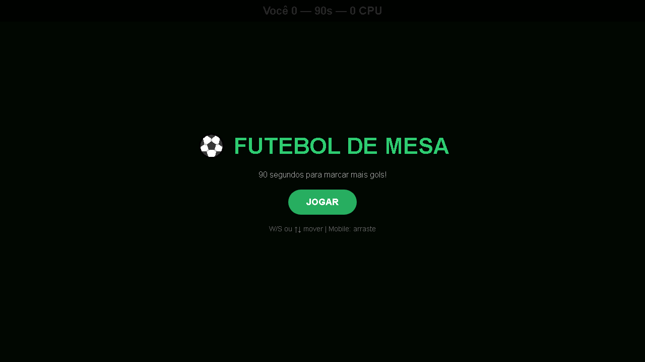 Futebol de Mesa